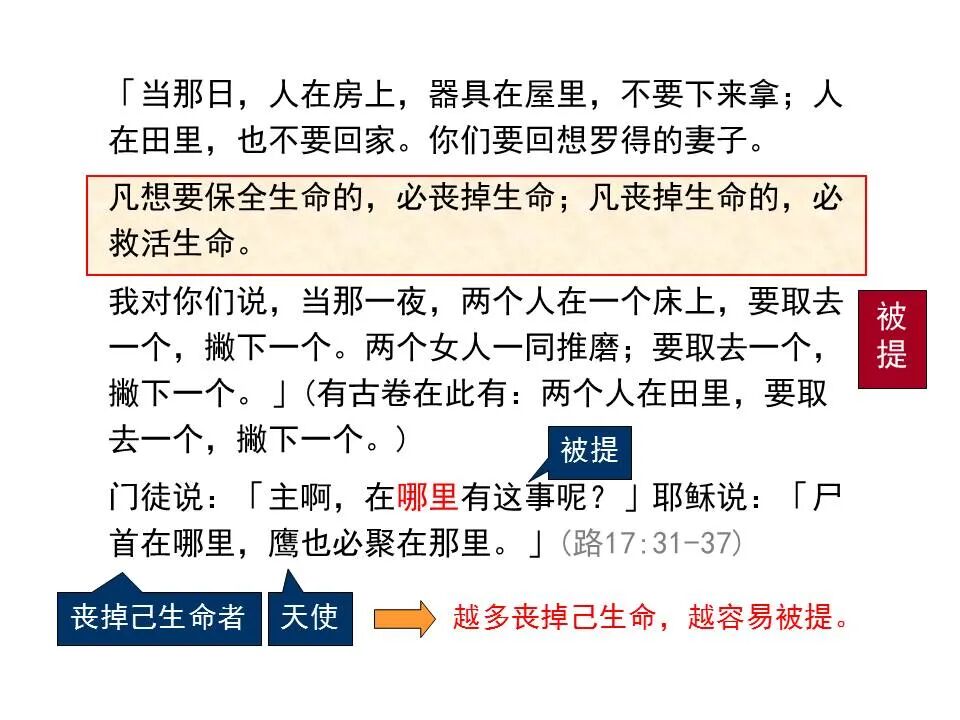 圣经图表——《路加福音》下(图35)