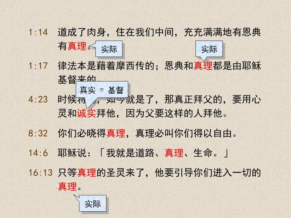 圣经图表——《约翰福音》上(图97)