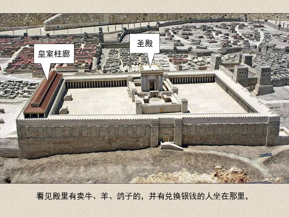 圣经图表——《约翰福音》上(图26)