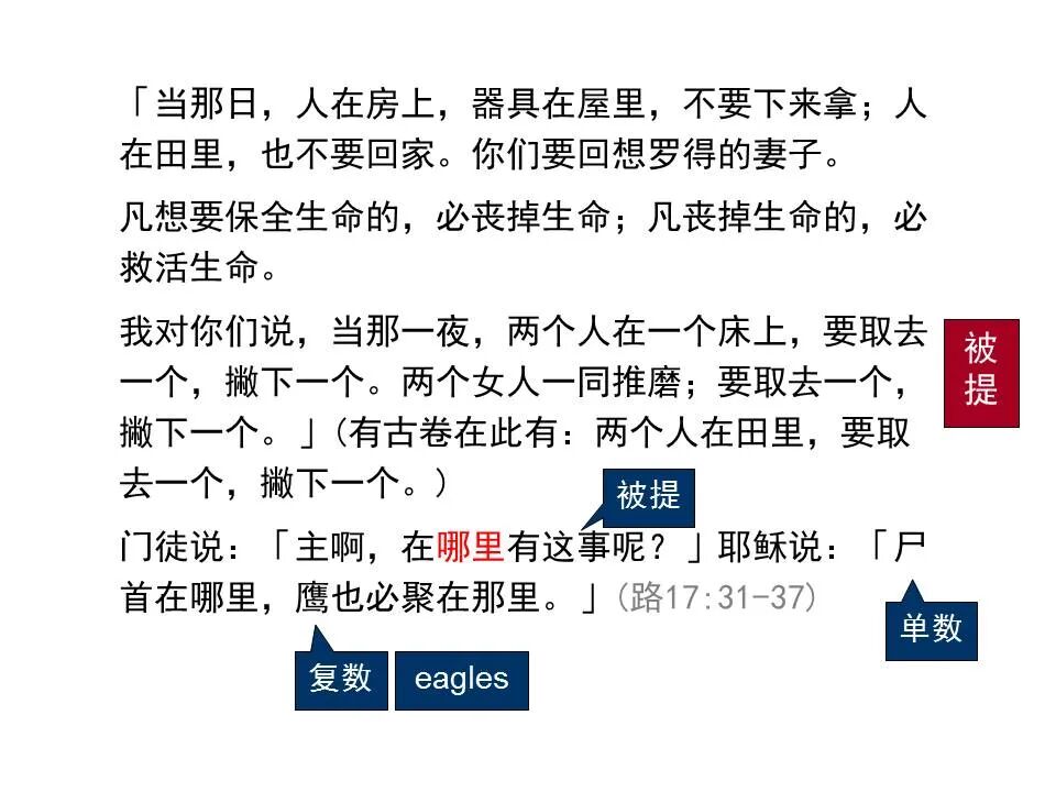 圣经图表——《路加福音》下(图34)