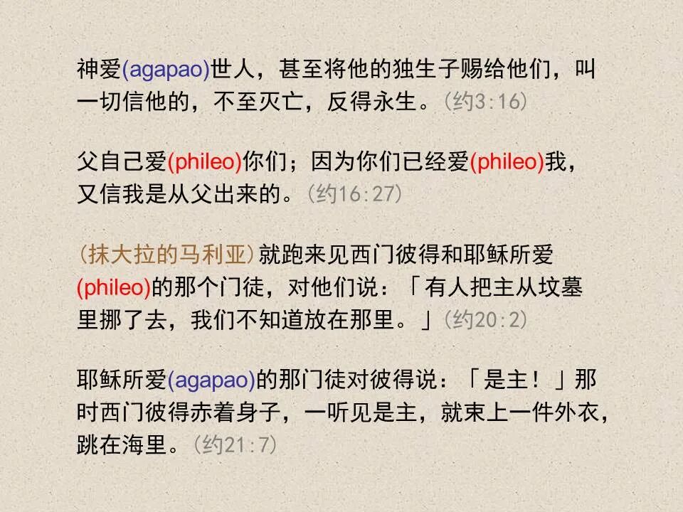 圣经图表——《约翰福音》下(图120)