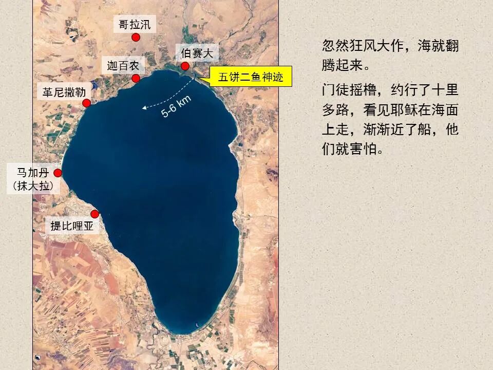 圣经图表——《约翰福音》上(图56)