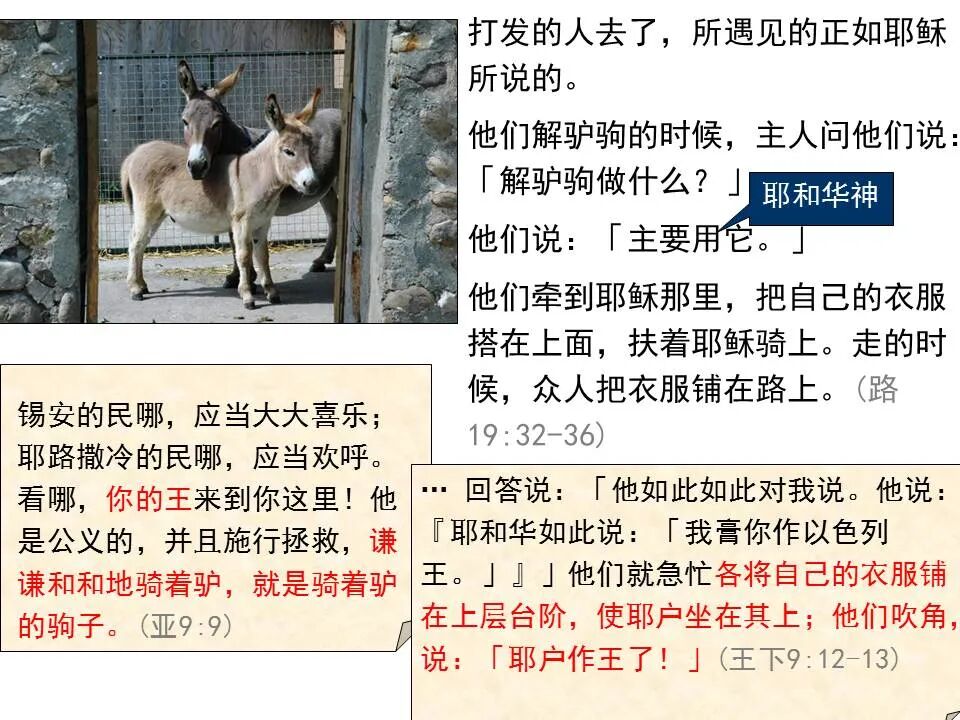 圣经图表——《路加福音》下(图50)