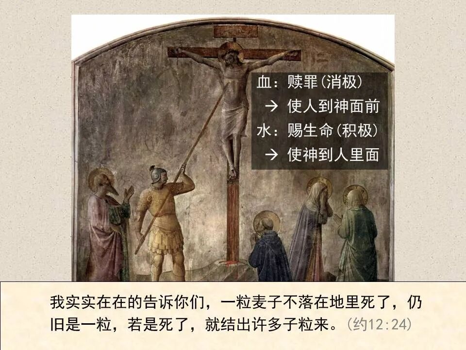 圣经图表——《约翰福音》下(图90)