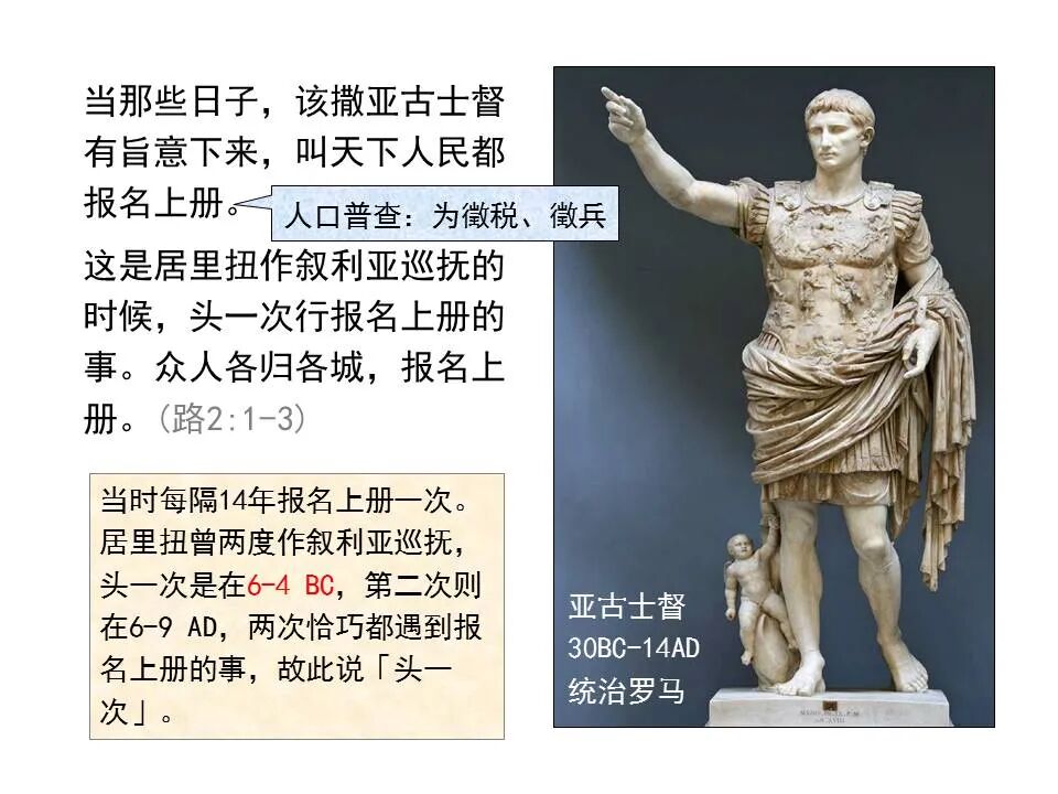 圣经图表——《路加福音》上(图22)