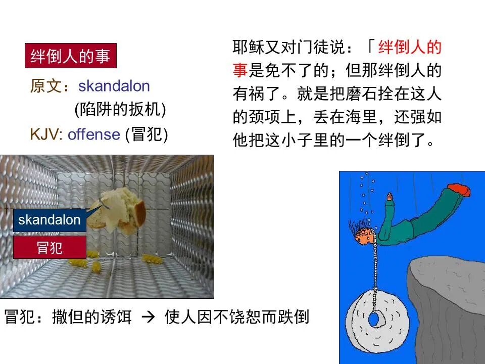 圣经图表——《路加福音》下(图26)