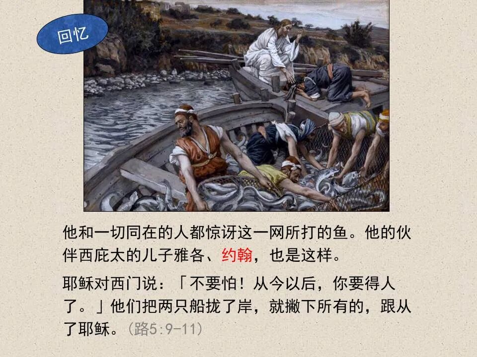 圣经图表——《约翰福音》下(图113)