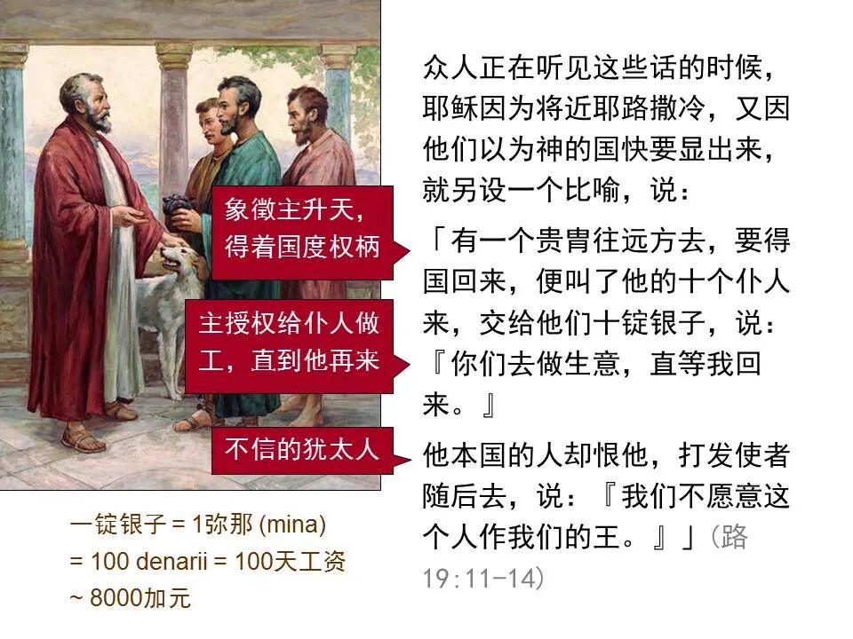 圣经图表——《路加福音》下(图46)