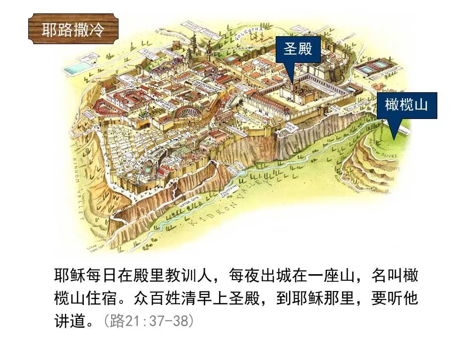 圣经图表——《路加福音》下(图74)