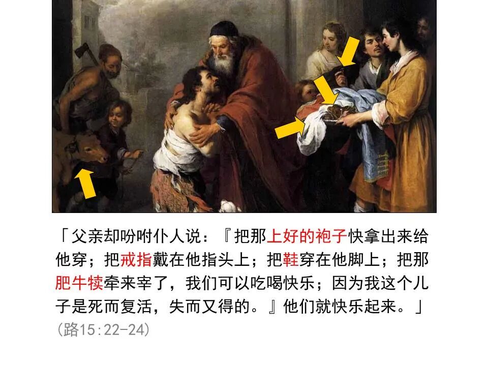 圣经图表——《路加福音》下(图12)