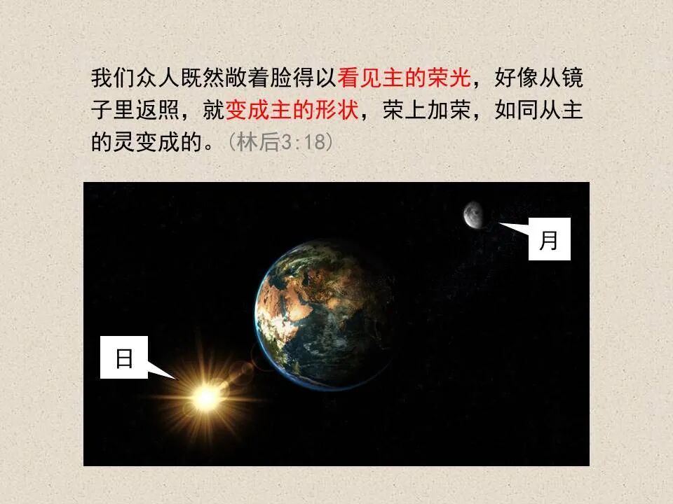 圣经图表——《约翰福音》下(图32)