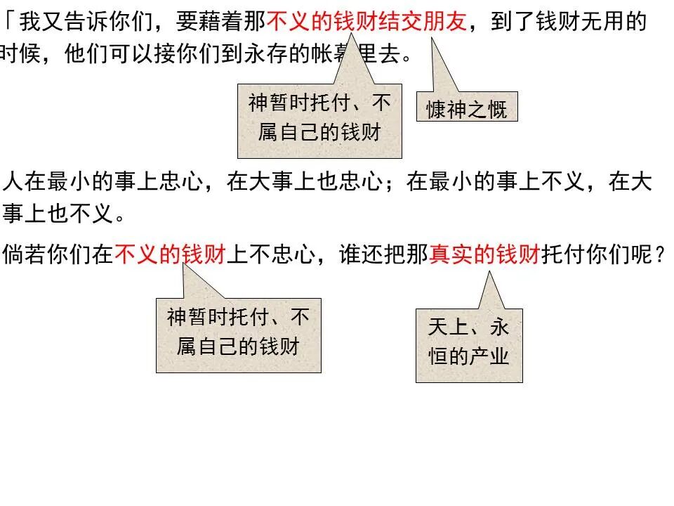 圣经图表——《路加福音》下(图19)