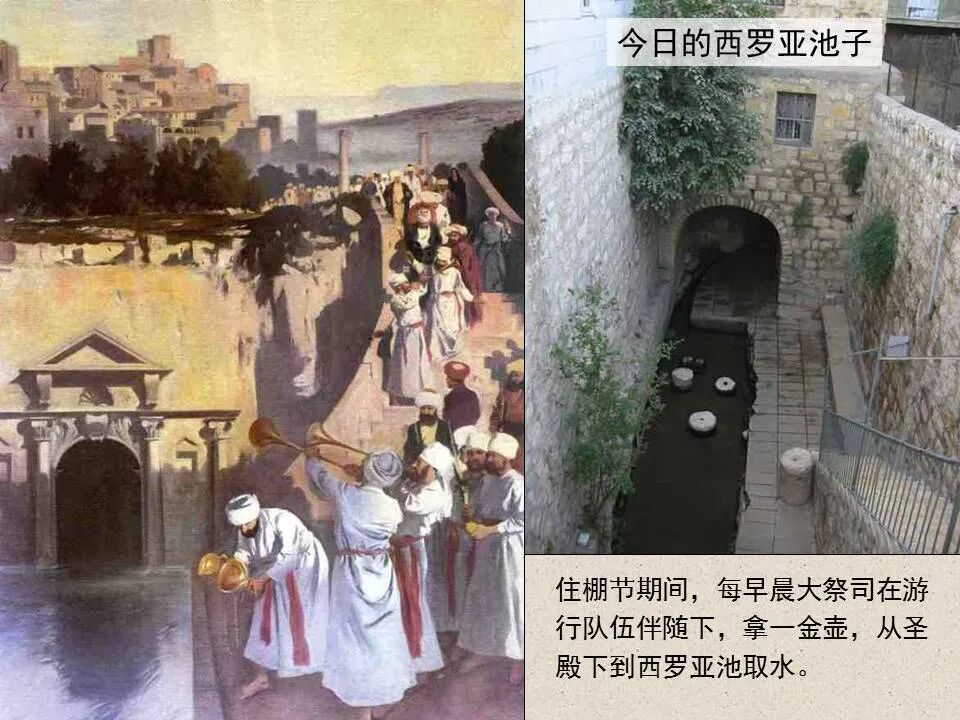 圣经图表——《约翰福音》上(图79)