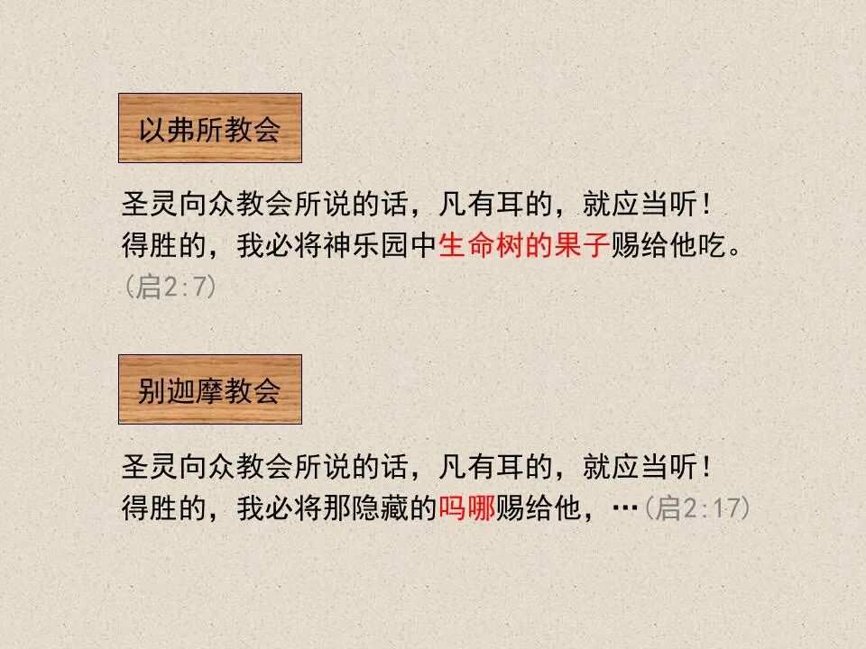 圣经图表——《约翰福音》上(图62)