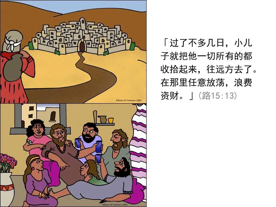 圣经图表——《路加福音》下(图8)