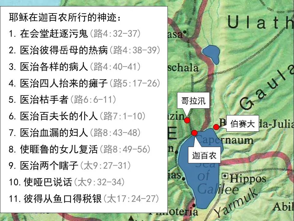 圣经图表——《路加福音》中(图55)
