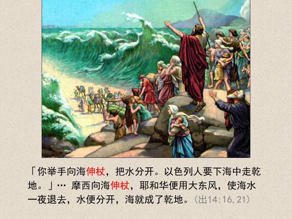 圣经图表——《约翰福音》下(图17)