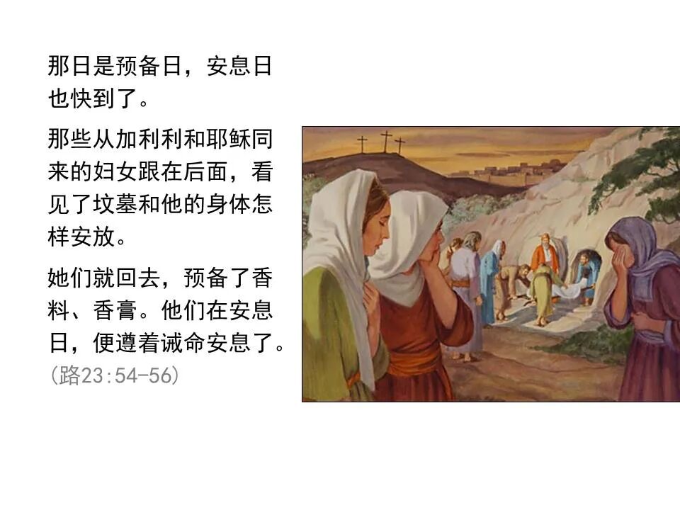 圣经图表——《路加福音》下(图103)