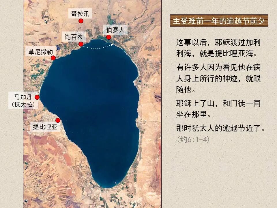 圣经图表——《约翰福音》上(图53)