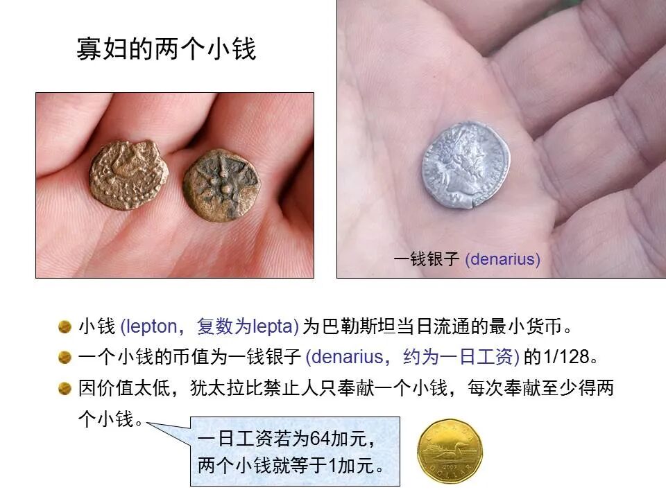 圣经图表——《路加福音》下(图64)