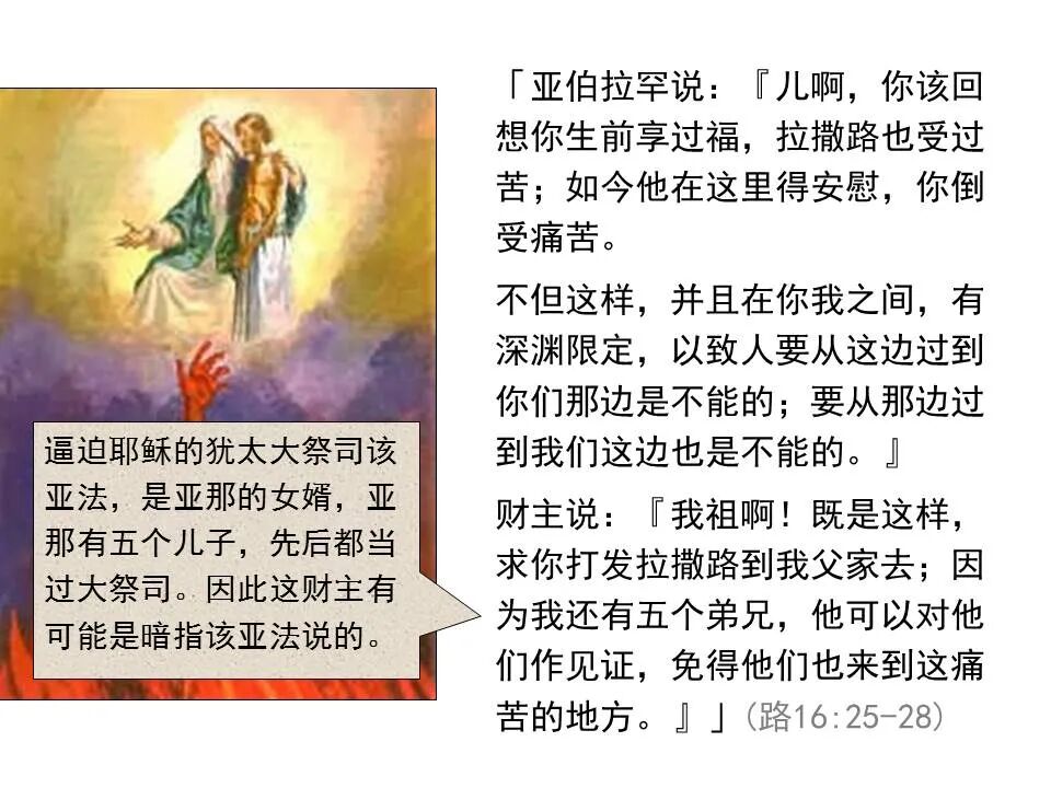 圣经图表——《路加福音》下(图24)