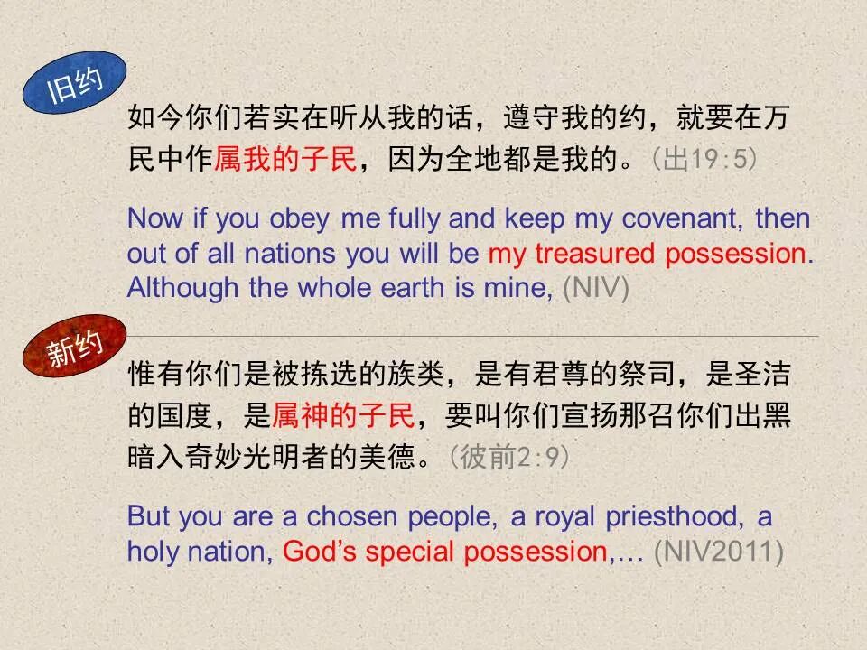 圣经图表——《约翰福音》下(图41)