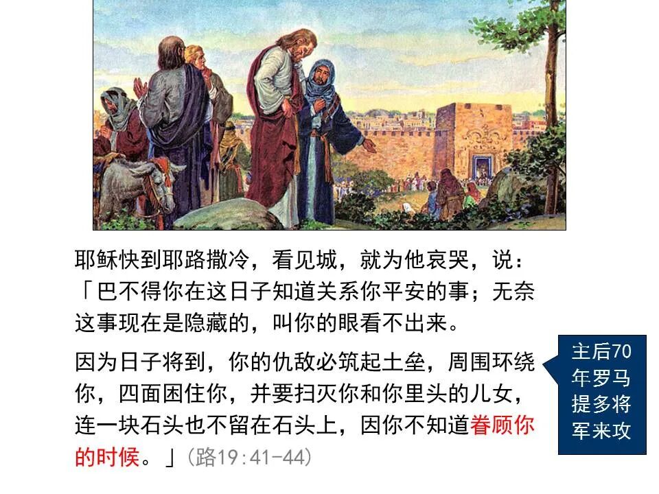 圣经图表——《路加福音》下(图53)