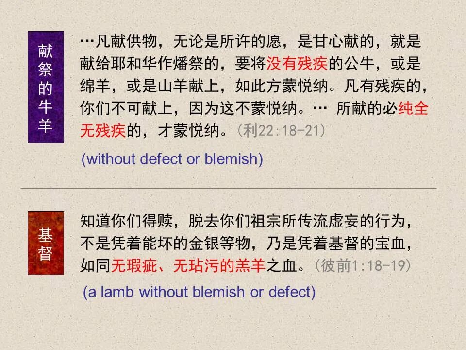 圣经图表——《约翰福音》下(图68)