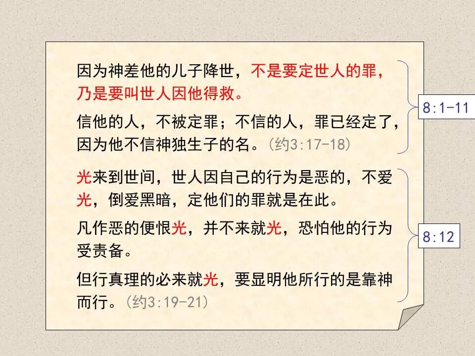 圣经图表——《约翰福音》上(图92)