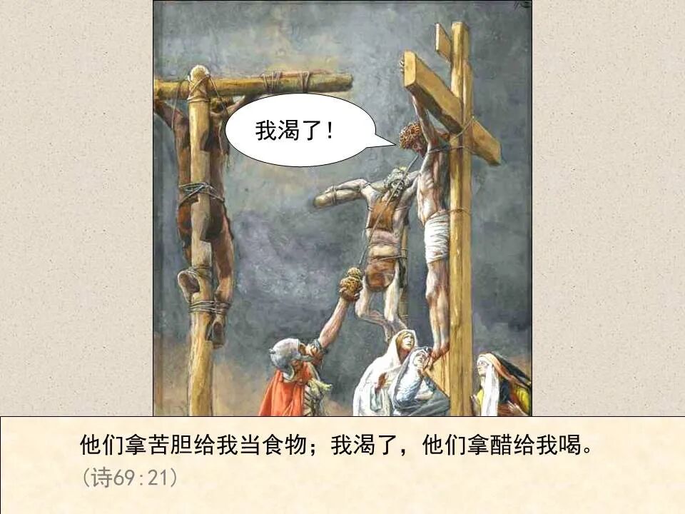 圣经图表——《约翰福音》下(图87)