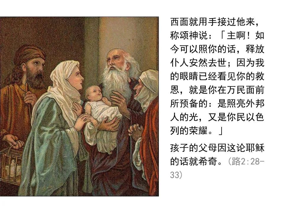 圣经图表——《路加福音》上(图33)