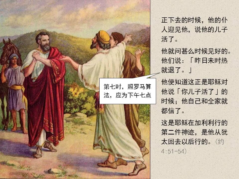 圣经图表——《约翰福音》上(图46)