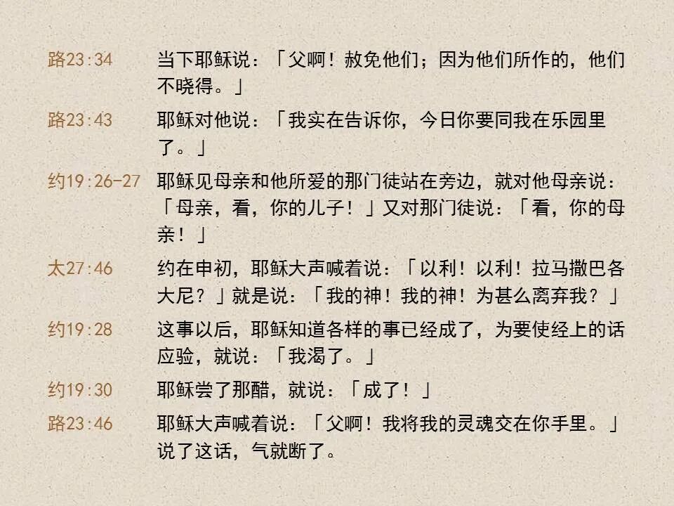 圣经图表——《约翰福音》下(图89)