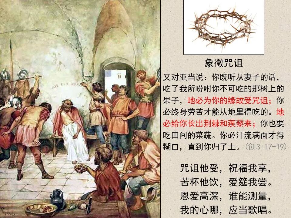 圣经图表——《约翰福音》下(图80)