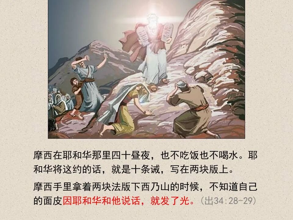 圣经图表——《约翰福音》下(图33)