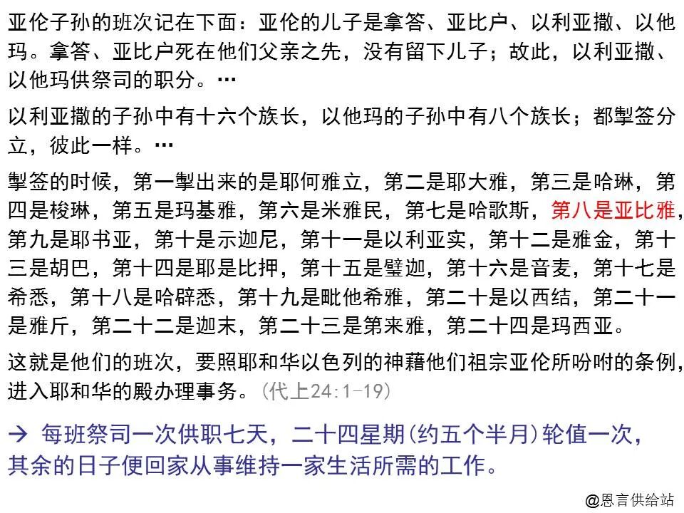 圣经图表——《路加福音》上(图2)