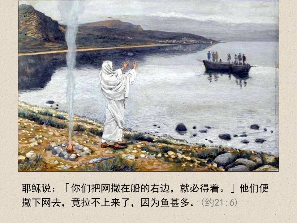 圣经图表——《约翰福音》下(图109)