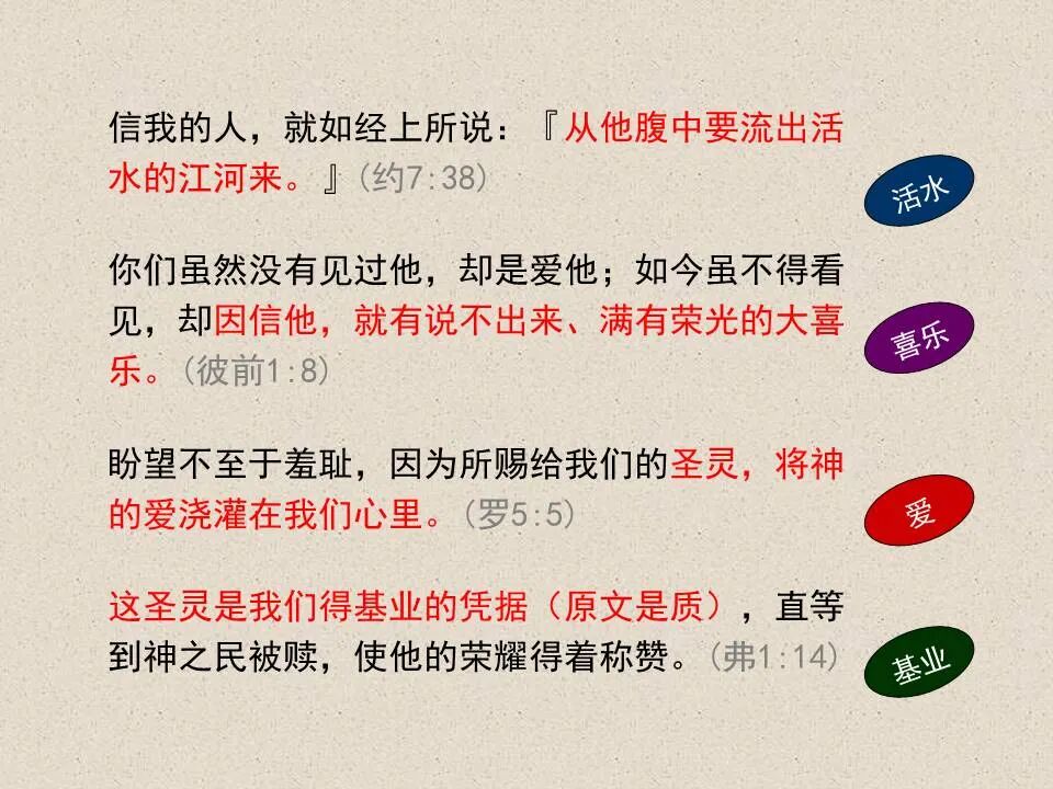 圣经图表——《约翰福音》下(图20)