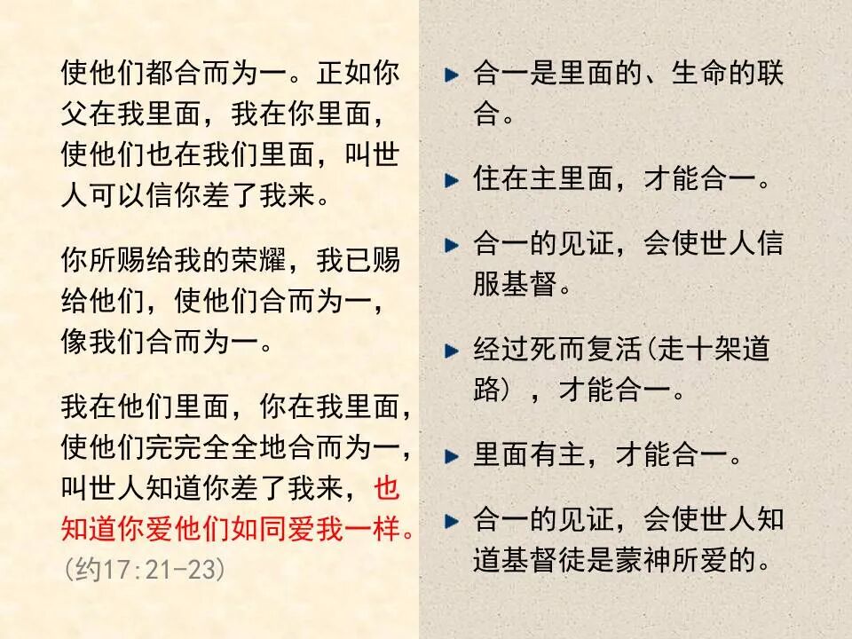 圣经图表——《约翰福音》下(图47)