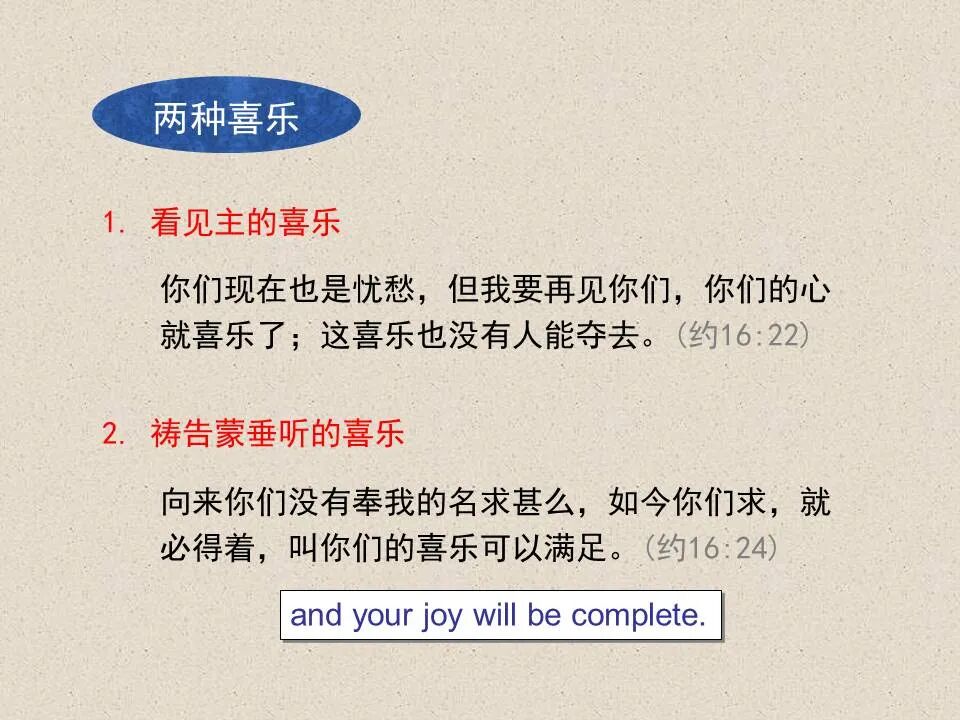 圣经图表——《约翰福音》下(图28)