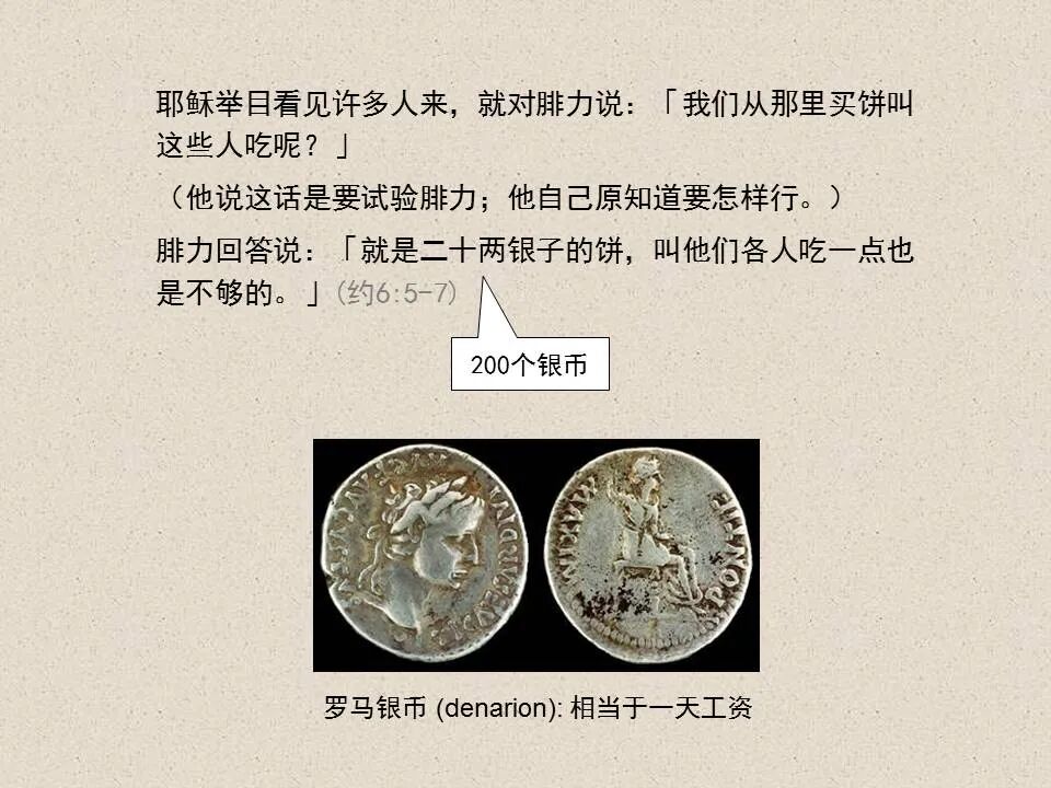 圣经图表——《约翰福音》上(图54)