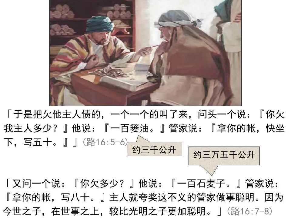 圣经图表——《路加福音》下(图18)