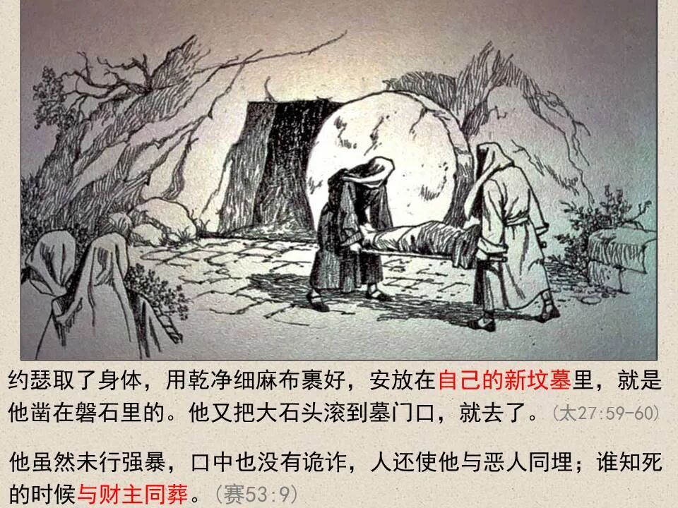 圣经图表——《约翰福音》下(图96)