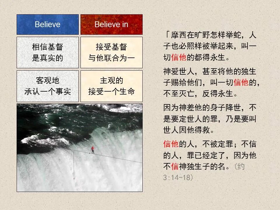 圣经图表——《约翰福音》上(图32)