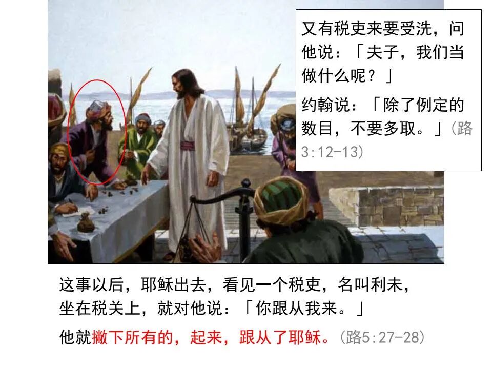 圣经图表——《路加福音》上(图75)