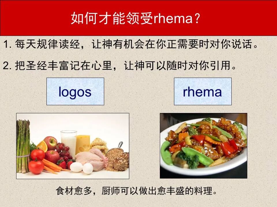 圣经图表——《约翰福音》上(图69)