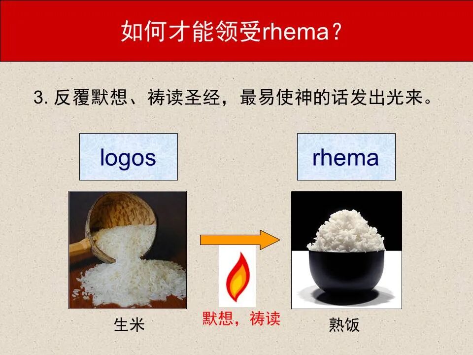 圣经图表——《约翰福音》上(图70)