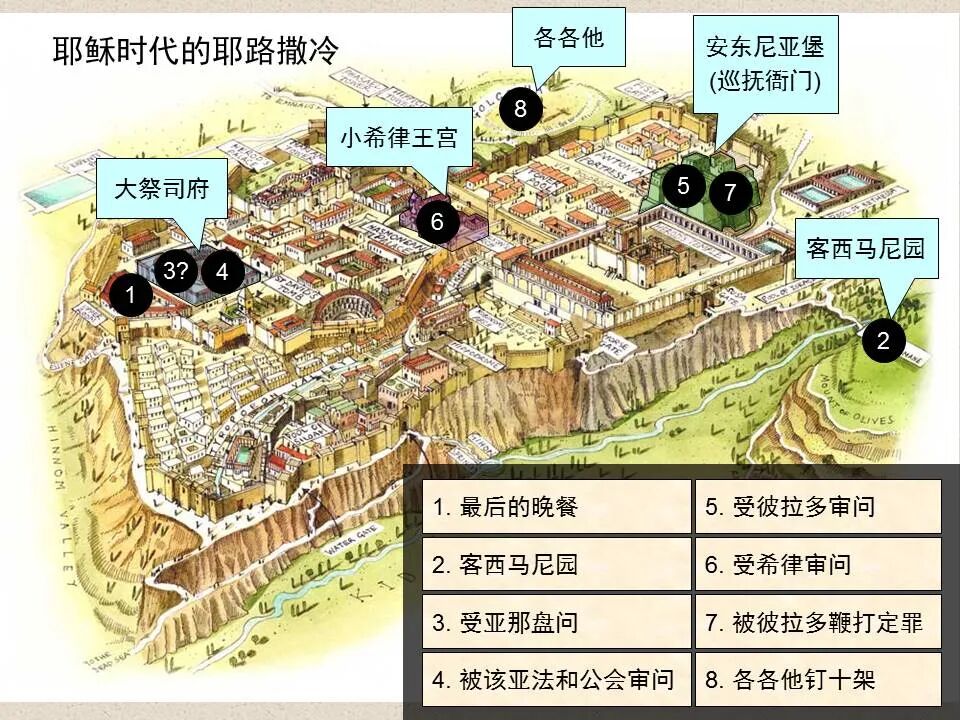 圣经图表——《约翰福音》下(图60)