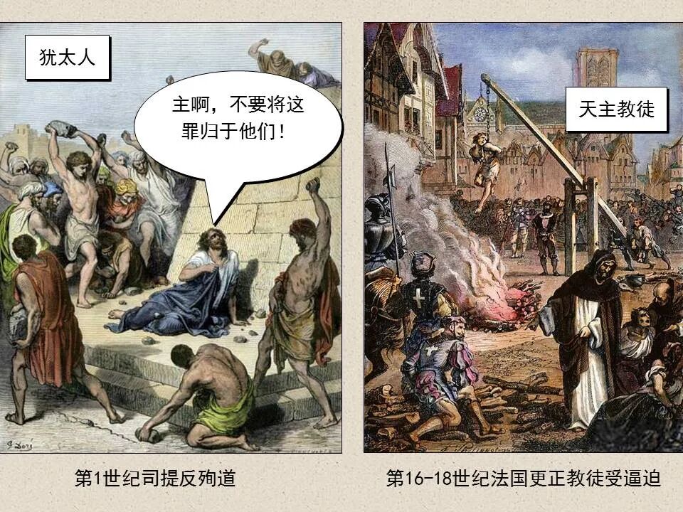 圣经图表——《约翰福音》下(图8)