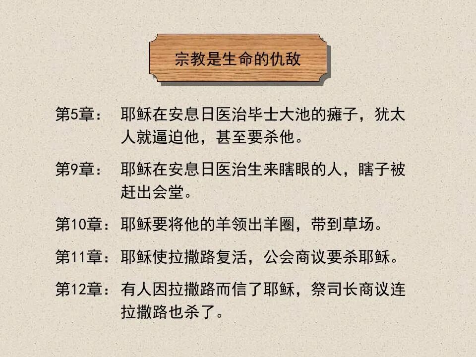 圣经图表——《约翰福音》下(图9)